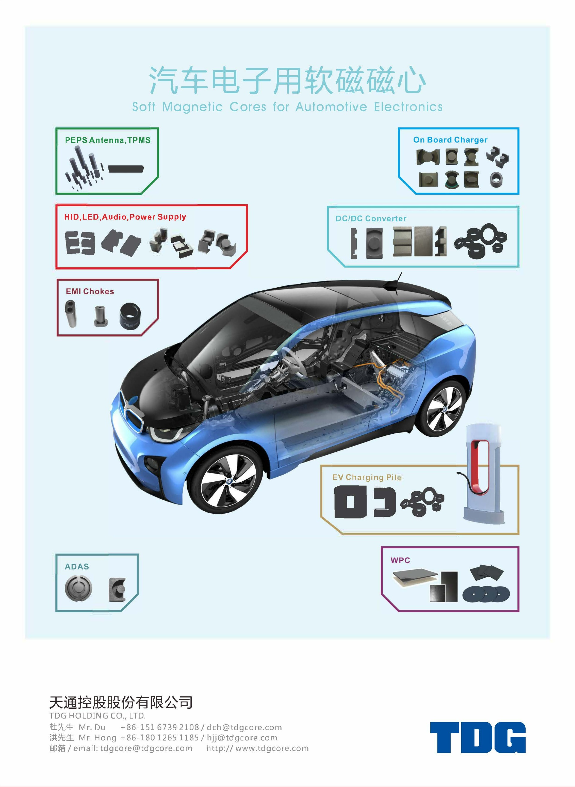 Soft Magnetic Cores for Automotive Electronics